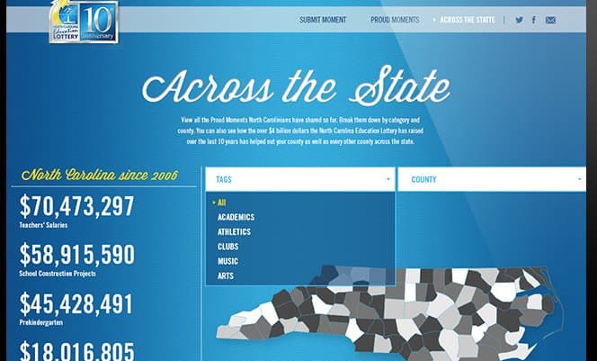 The Across the State page, showing an interactive North Carolina county map with category and county filters alongside statewide lottery funding totals since 2006