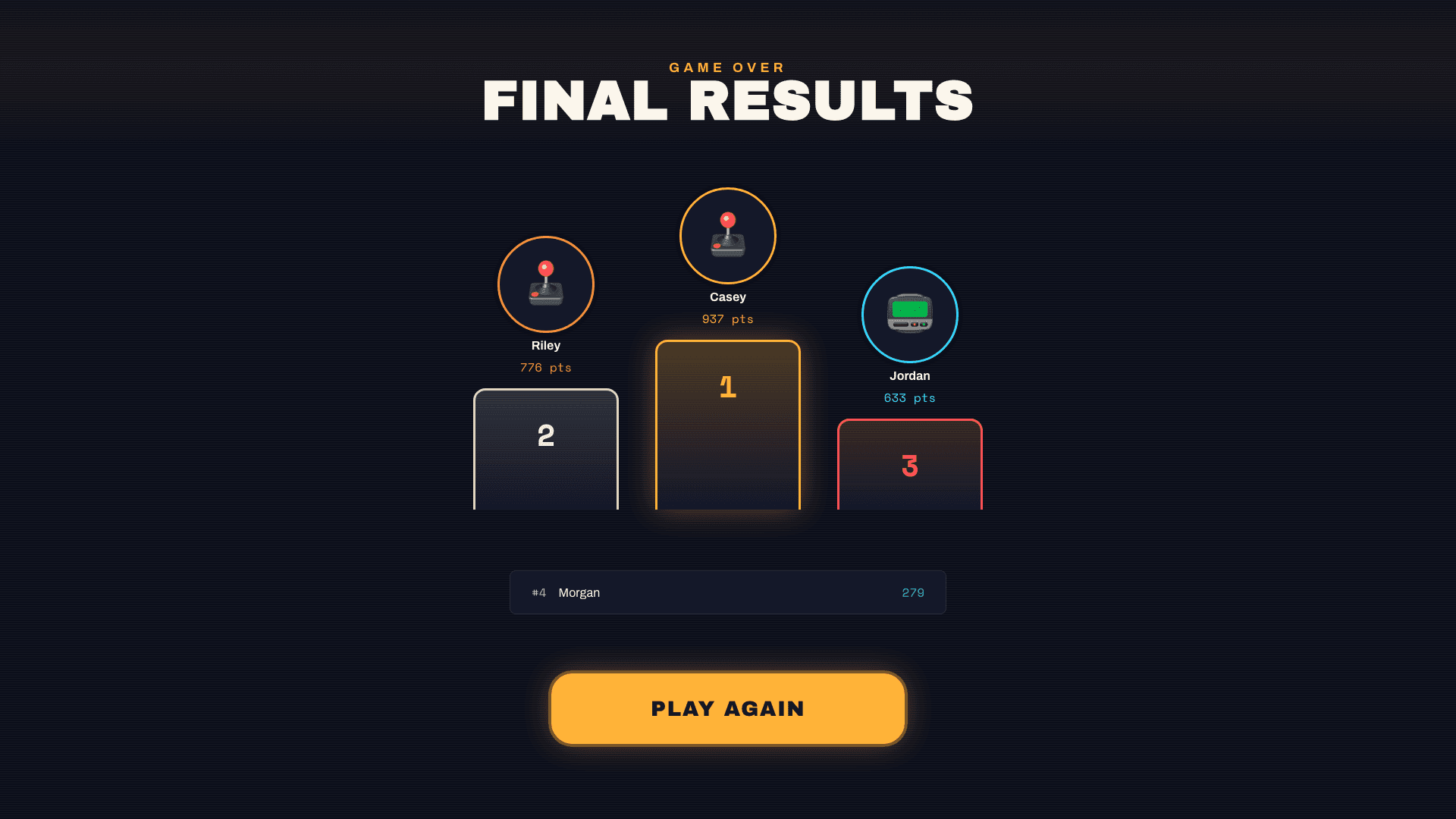 The final results podium on the shared screen, ranking all four players by final score